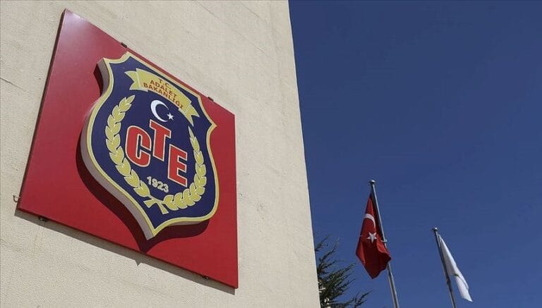 CTE 2025 Yılı Görevde Yükselme ve Ünvan Değişikliği Sınav duyurusu CTE 2025 Yılı Görevde Yükselme ve Ünvan Değişikliği Sınav duyurusu