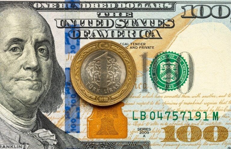 Piyasaların takip ettiği bankadan ‘eyvah’ dedirtecek dolar tahmini Piyasaların takip ettiği bankadan ‘eyvah’ dedirtecek dolar tahmini