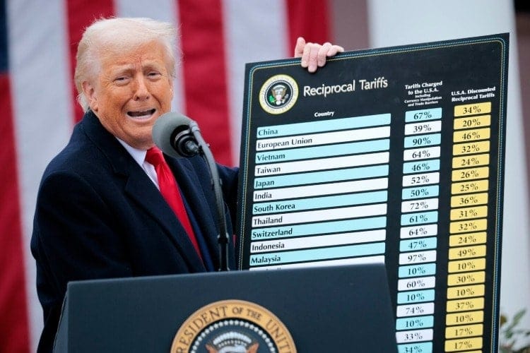 Trump’ın tarifeleri küreseli sarsıyor: Öngörülemezlik artıyor Trump’ın tarifeleri küreseli sarsıyor: Öngörülemezlik artıyor