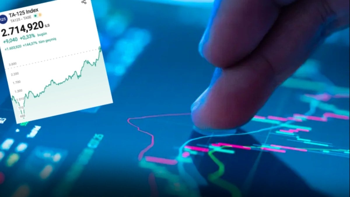 Türkiye’de borsa dip yaparken, savaşta olan İsrail’in borsası artıya geçti Türkiye’de borsa dip yaparken, savaşta olan İsrail’in borsası artıya geçti