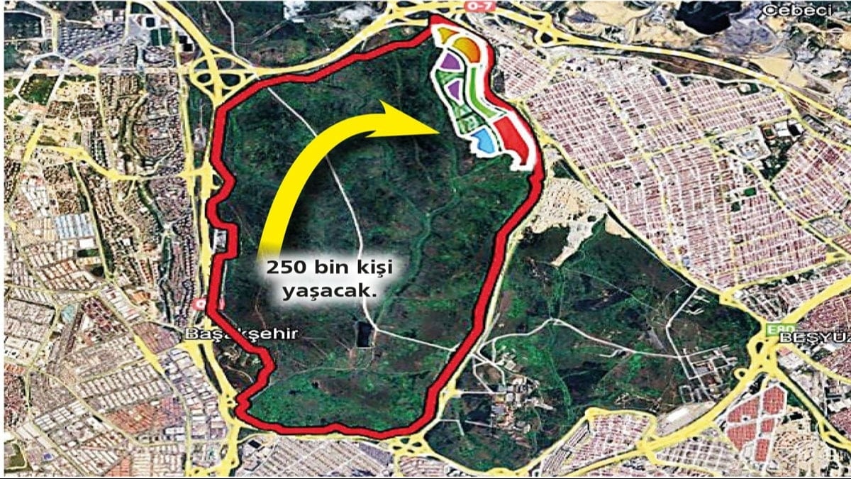 Askeri kışla hisse senedi oldu Askeri kışla hisse senedi oldu