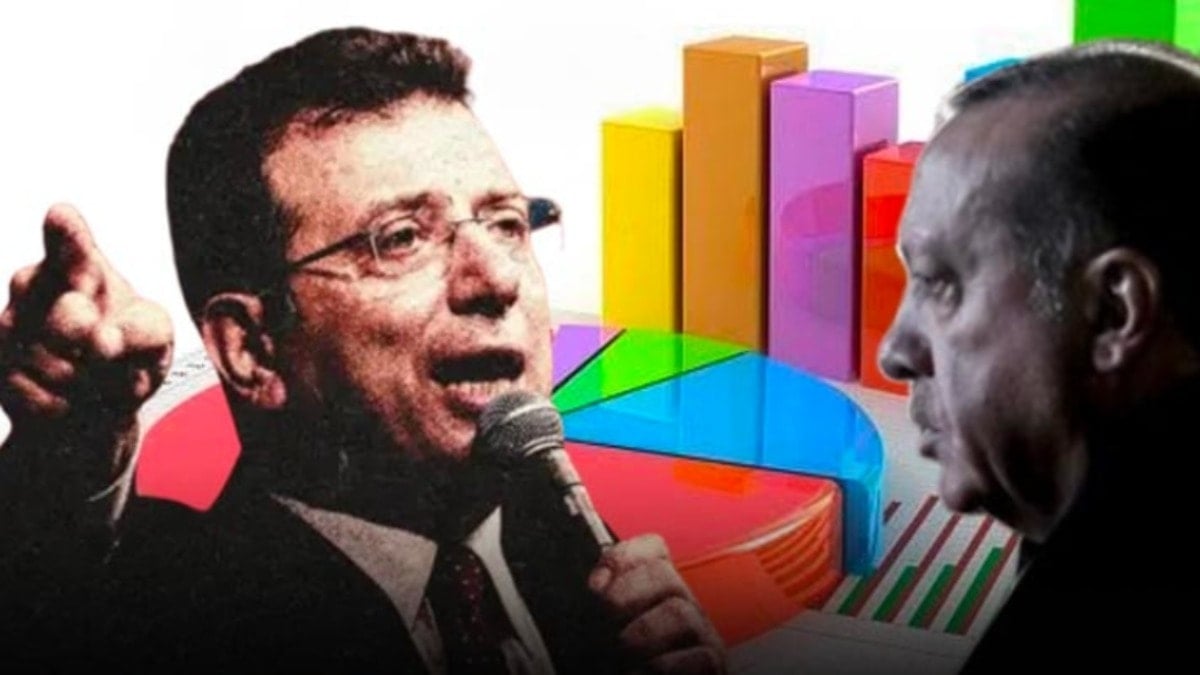 Son anket miting meydanında açıklandı! Fark Temmuzda da açılmaya devam ediyor Son anket miting meydanında açıklandı! Fark Temmuzda da açılmaya devam ediyor