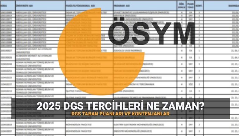 2025 DGS taban puanları ve kontenjanlar: ÖSYM tarafından DGS tercihleri ne zaman başlıyor? 2025 DGS taban puanları ve kontenjanlar: ÖSYM tarafından DGS tercihleri ne zaman başlıyor?