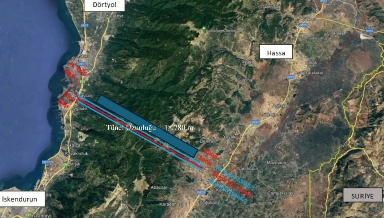 Dev projede imzalar atıldı: 1,4 milyar Euro’luk dış kredi Dev projede imzalar atıldı: 1,4 milyar Euro’luk dış kredi
